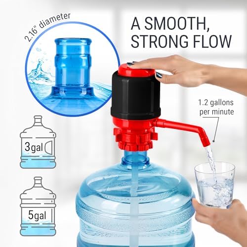 HotFrost Manual Water Pump for 5 Gallon Jug & Bottle – Non-Electric 5 Gallon Water Dispenser, Universal Hand Pump with 3 Adjustable Tubes, 53mm Screw Top Adapter, Spout Cap & Cleaning Brush, BPA-Free - Image 3