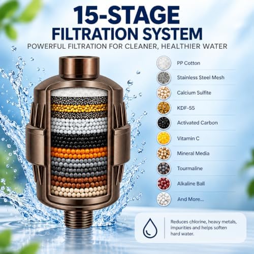 Shower Filter Vitamin C 15 Stage High Output Water Filter With cartridge for Hard Water - Shower Head Filter Removes Chlorine Fluoride and Improves The Condition of Your Skin, Hair - Image 3