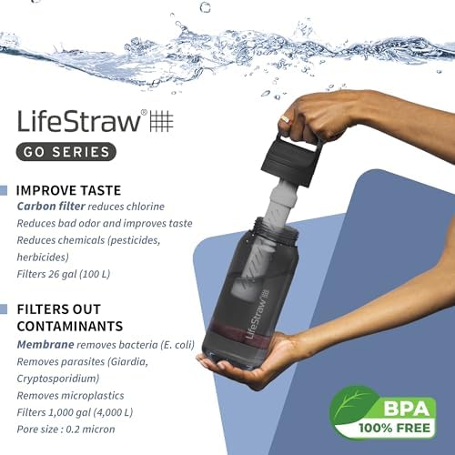 LifeStraw Go Series BPA-Free Water Filter Bottle, 1 L, Nordic Noir - Image 6