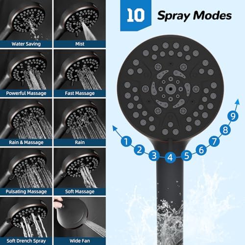 Hibbent cUPC Certified High Pressue 13'' Rainfall Shower Head with 5-Spray - Image 3