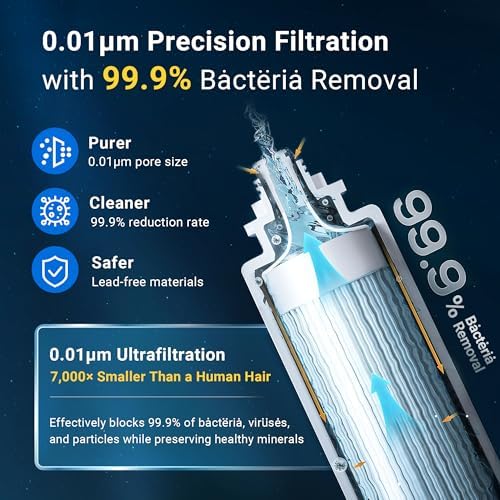 LCF 0.01μm Ultra-Filtration Under Sink Water Filter System with UV-C - Image 5