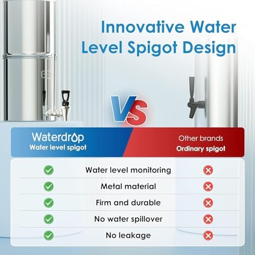 Waterdrop TK Gravity Water Filter System, NSF/ANSI 42&372 Standard - Image 4