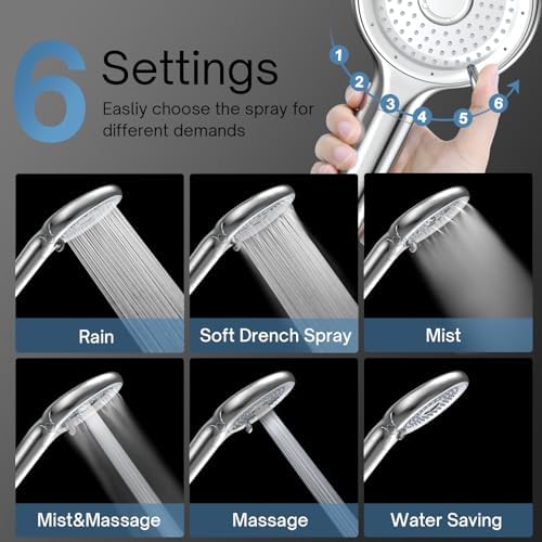 FEELSO Filtered Shower Head with Handheld, High Pressure Shower Filter Head - Image 2
