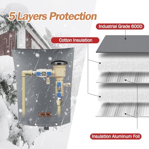 TOHONFOO Backflow Preventer Cover, Pipe Freeze Insulation, 16" Wx20 H, Grey - Image 5