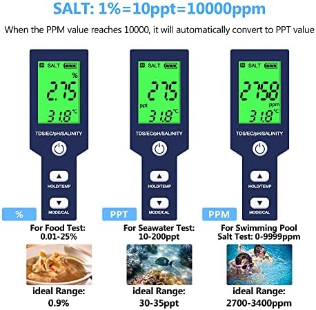 PH Meter for Water 5 in 1 PH Temp TDS and EC Meter,Salinity Meter,PH Tester Digital,TDS Meter Digital Water Tester&Pool Salt Tester for Swimming Pool. - Image 3