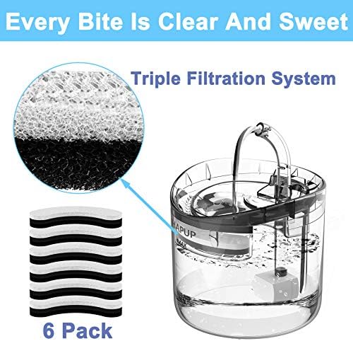 Cat Water Fountain Filter Replacement 6pcs Cat Fountain Filter Arc-shaped Washable Pet Fountain Filters with Triple Filtration System Activated Carbon for 1.8L HAPUP Dog Water Fountain - Image 2