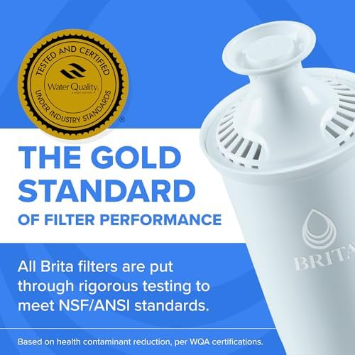 Brita Plus Replacement Water Filter, For Pitchers and Dispensers, 4 (Pack of 6) - Image 6