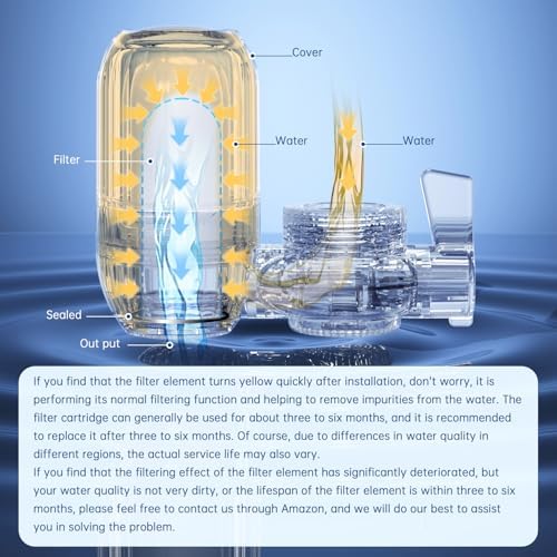 Vortopt T4 CTO Replacement Faucet Water Filter - Image 2