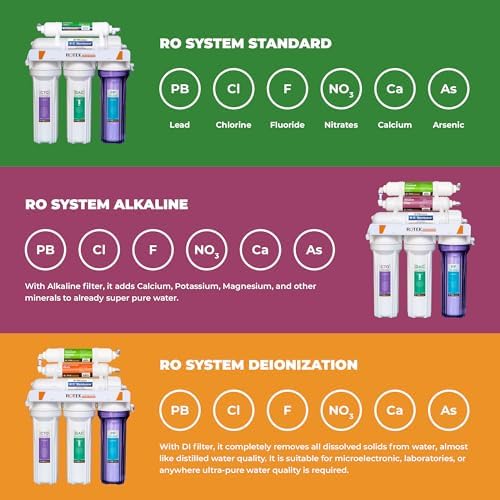 Rotek Water Systems Reverse Osmosis Water Filtration System, Under Sink 6-Stage ALK pH+ Remineralization RO Water Filter System, No Pump, Contains Leak Stop Valve, 100 GPD, Alkaline RO System - Image 4