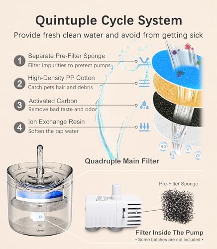 HAPUP Cat Water Fountain Animal Water Dispenser 61OZ/1.8L Automatic Pet Drinking Fountain Clear Upgrade with 2 Filter Replacement 1 Adjustable Silent 1 Water Pump for Cats Kitty Indoor - Image 4