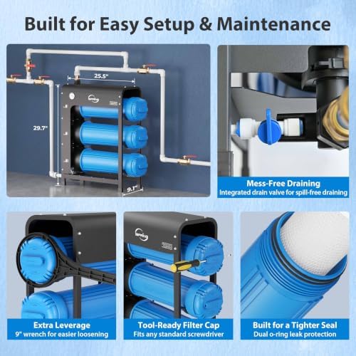 iSpring WHO32B-KS Free-Standing Whole House Water Filter System - Image 3