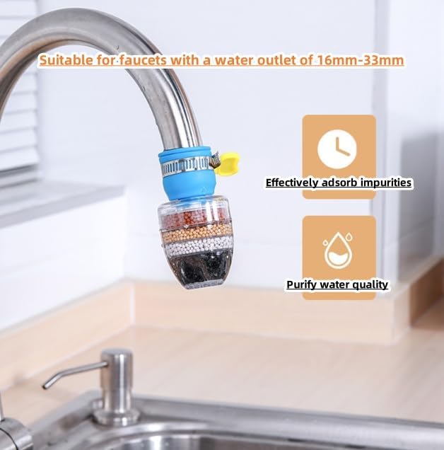 Activated Carbon Water Filter Set, 6 Layer Cartridge, Faucet Filter, Splash-Proof and Water-Saving, Faucet Water Filter for Kitchen Sink (Green* 1 pcs) - Image 4