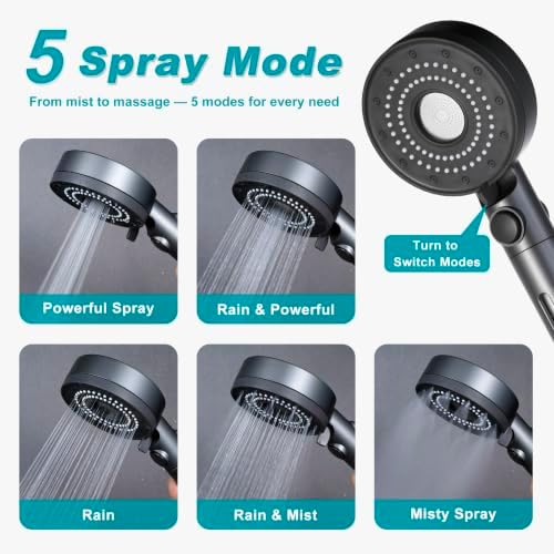 Handheld Filter RV Shower Head with On Off Switch - Image 3