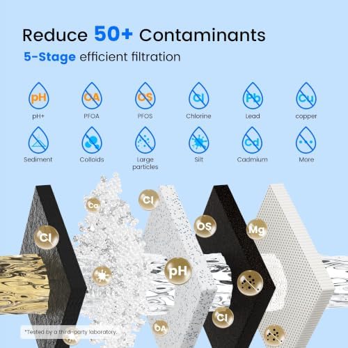 Purewell Gravity Water Filter Replacement, Alkaline-Enhanced & Reduce PFAS - Image 3