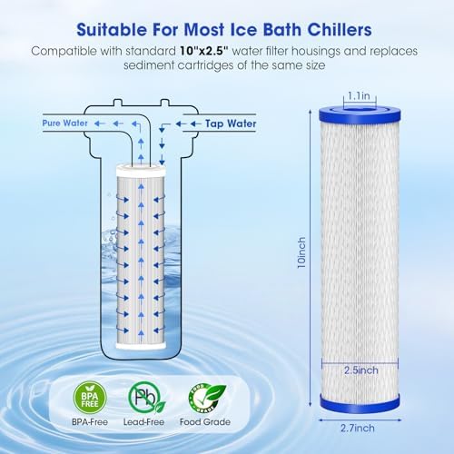 30 Micron Pleated Water Filter Cartridges,10"x2.5"Cold plunge filter 4Pc - Image 2