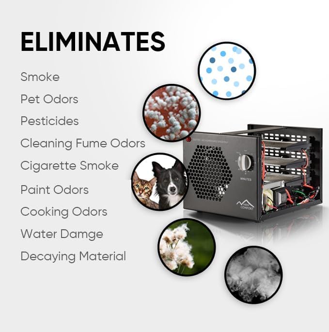 Ozone Air Purifier Cleaner for Commercial use or Home – Professional Odor Eliminator with 60-minute timer for Large Spaces – Reliable Air Sanitizer for Homes, Offices & Commercial Use - Image 5