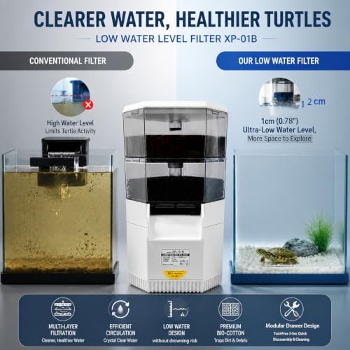Low Water Turtle Tank Filter, Quiet Internal Corner Filter for Aquariums. - Image 4