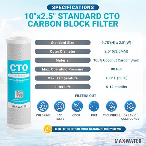 Max Water CTO 5 Micron, 10"x2.5" Replacement Filter Cartridge | Coconut Shell Carbon Block for Whole House Water Filtration System | Compatible with WFPFC8002, FXWTC, WHEF-WHWC, AMZN-SCWH-5-2 Pack - Image 2