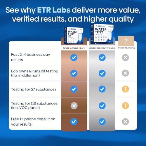 ETR Labs Premium Water Quality Test Kit- Tests 118 Substances in Drinking Water (Heavy Metals, Lead, Nitrates, VOCs, Chemicals & More)-Advanced Home Sample Kit with Prepaid Mailer & Expert Lab Support - Image 6