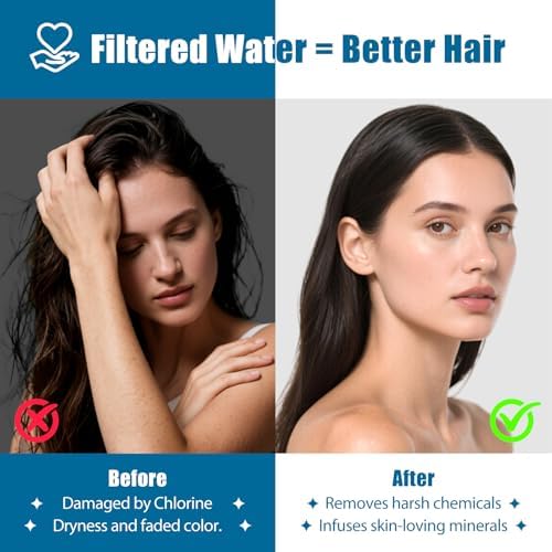 High Pressure Filtered Shower Head Combo with 15-Stage Water Softener Filter Cartridge, Effectively Removes Chlorine & Heavy Metals from Hard Water, Revitalizes Dry Skin and Adds Shine to Hair（Black） - Image 6