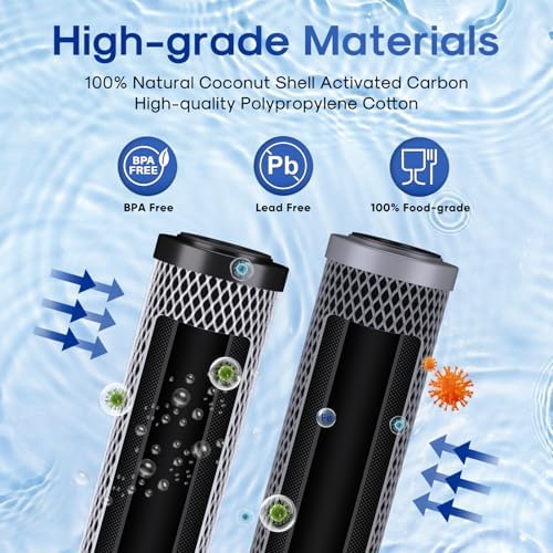 ICEPURE 2.5"x 20" Whole House Carbon Sediment Water Filter High Capacity Combo Kit, Carbon Block Cartridge and Activated Carbon Heavy Metal Removal Filter Replacement for C1-20, EP-20, F3WCB32 - Image 3