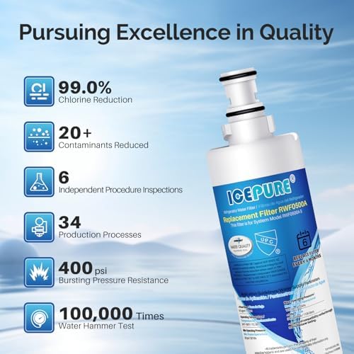 ICEPURE 4396508 Water Filter Replacement for Whirlpool EDR5RXD1, 1PACK - Image 6
