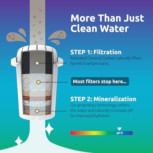 Invigorated Water pH Recharge Glass Alkaline Water Filter Dispenser System - Image 6