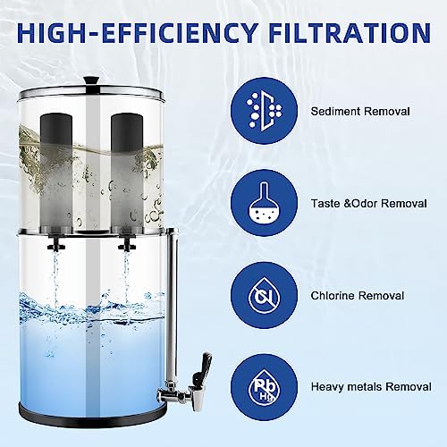 Black Water Filter fit for Ber.key Gravity Water Filtration System - Image 5
