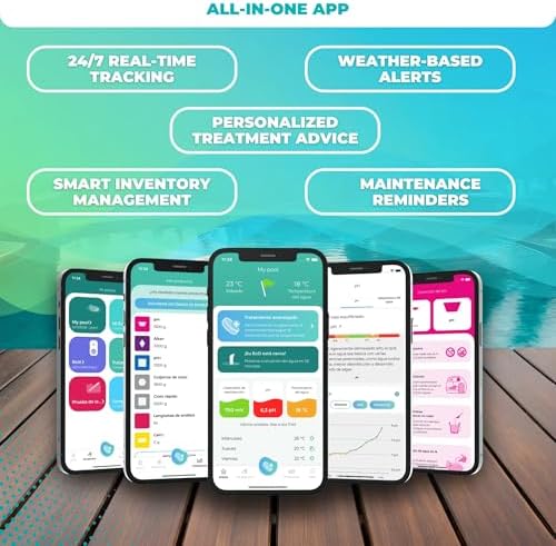 iopool Smart Water Monitor - Works for Chlorine & Bromine Pools, Hot Tubs, & Swim Spas - Gives Precise Dosage recommendations. - Image 3