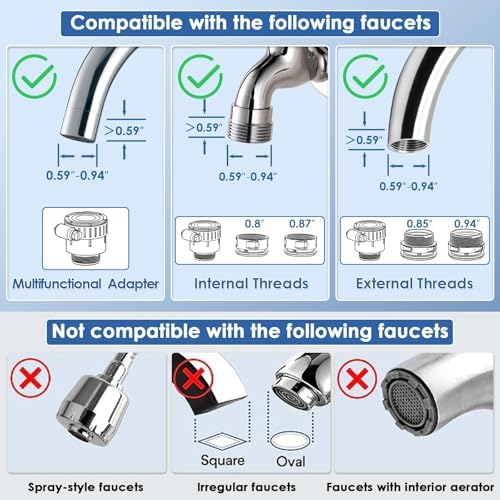 Vortopt Faucet Water Filter for Sink, 350 Gallon Water Purifier for Sink. - Image 3
