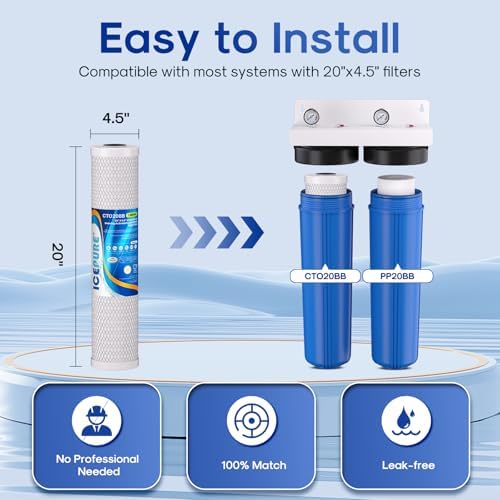 ICEPURE 5 Micron 20” x 4.5” Whole House Water Filter Cartridge PP+CTO 2-Stage Sediment and Carbon Filter Set, Replacement for FC25B, EPM-20BB, CB-BB-20, DB20P, EP-20BB, CTO-F20B-5, F3WGB32BM, 2 Pack - Image 2