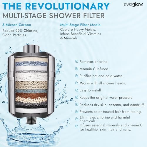 EVERGLOW High-Output Shower Filter, 100% Removes Chlorine, Moisturizes Dry Itchy Skin, Skin and Hair, Helps with Dandruff, Eczema and Vitamin C Infused and Water Softener, 4.7” - Chrome - Image 3