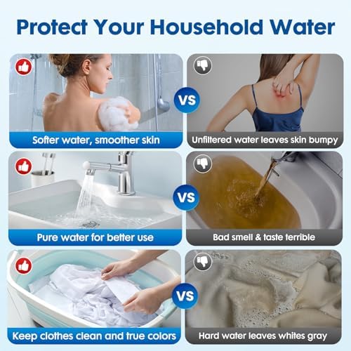 Whole House Water Filter System, 3-Stage Whole Home Water Softener System Highly Reduces Taste,Iron,Scale,Lead,Chlorine, with Heavy Metal and Anti-Scale Filter,3/4" Ports, Extra 1 Year Filter - Image 6