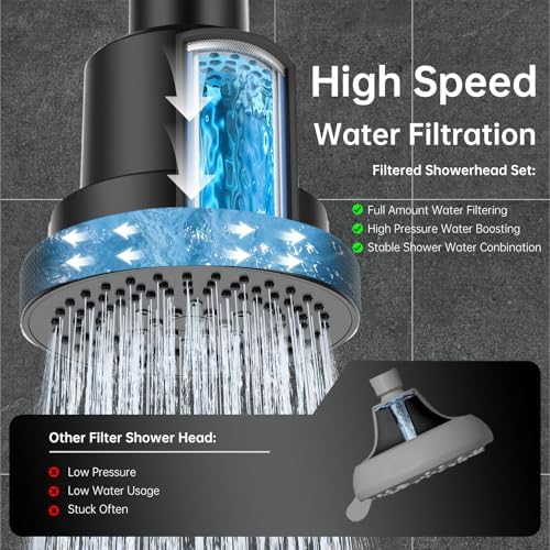 Aquaronvie Shower Head with Shower Filter, Filter Shower Head Black - Image 3