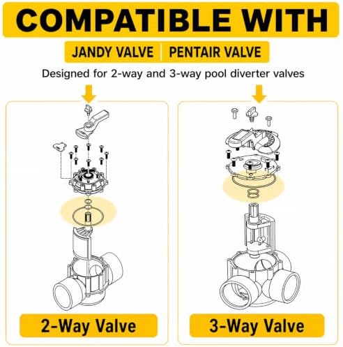 16 Sets 48 Pcs O Ring Kit for Jandy NeverLube/Pentair Valves - Image 4
