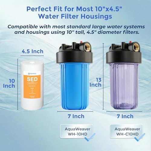 5 Micron 10" x 4.5" Whole House Sediment Water Filter, 2-Pack - Image 5
