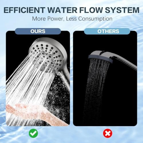 BRIGHT SHOWERS Filtered Shower Head with Handheld, High Pressure 9 Spray Mode Showerhead with Long Hose and Bracket, Water Softener Filters Beads for Hard Water - Removes Chlorine, Brushed Nickel - Image 6