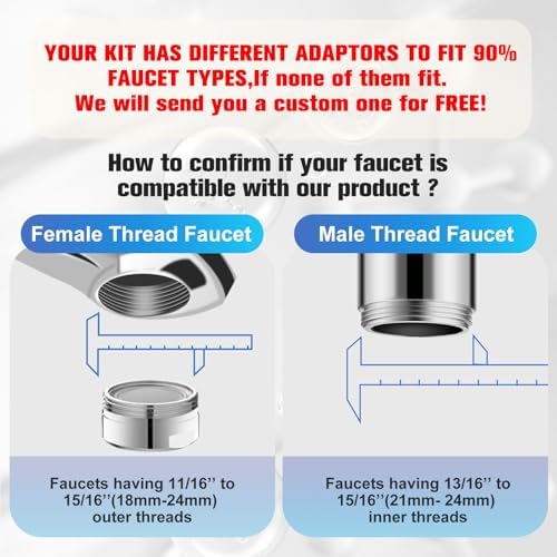 4 Modes Multifunctional Kitchen & Bathroom Water Filter for Sink Faucet with 2pcs Replacement Filters - 99.9% Chlorine Removal - Skin Hydration in 2 Weeks-Compatible with Most of Faucet - Image 2