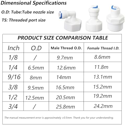 3/4" Male to 3/8" PE Tube Push-to-Connect Adapter (3-Pack) - Image 3