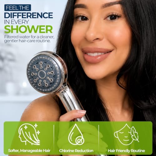 SF-7C Shower Filter System with Adjustable Handheld Shower Wand - Image 5