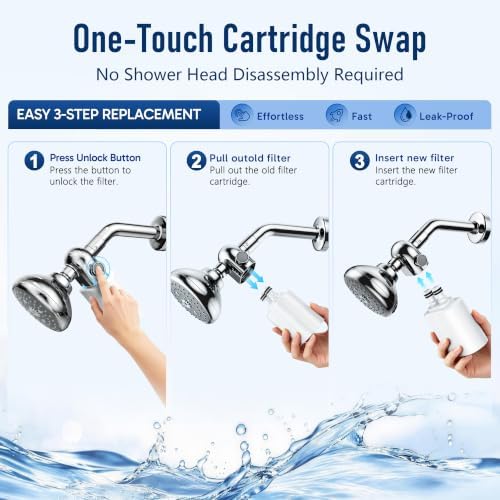 Veken Shower Filter Replacement Cartridge, Easy Swap, U-Channel Filtration - Image 4