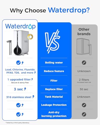 Waterdrop KJ600 Instant Hot Reverse Osmosis System, 600 GPD, Tankless RO - Image 6