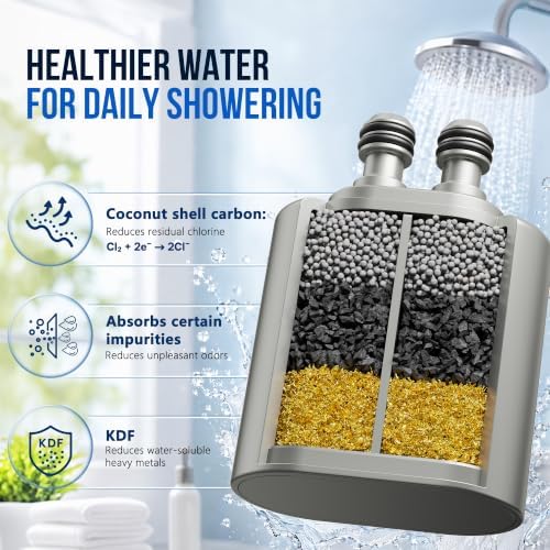 Veken Shower Filter Replacement Cartridge, Easy Swap, U-Channel Filtration - Image 3