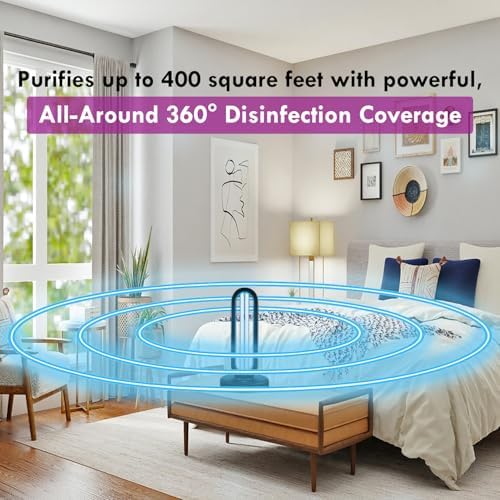 UVILIZER Tower (2 Pack) - UV Light Sanitizer & Ultraviolet Lamp with Remote Control (UV-C Cleaner for Home, Room, Office | 38W UVC Disinfection Bulb | Kill Germs, Bacteria, Virus, Dust | USA) - Image 4