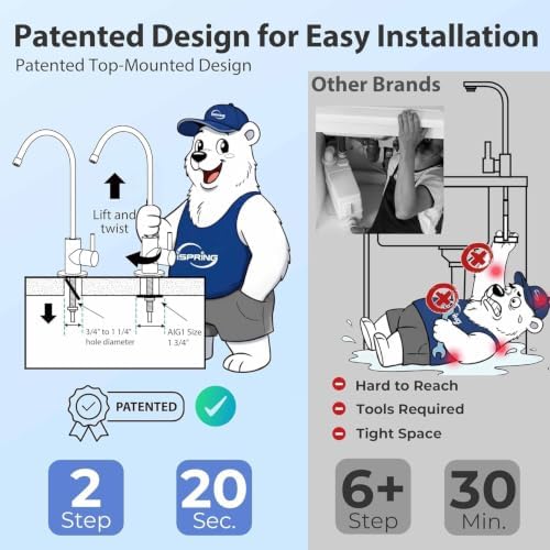iSpring RCC7AK-BN NSF Certified, 75 GPD, Alkaline 6-Stage Reverse Osmosis System, pH+ Remineralization RO Water Filter System Under Sink Patented Top-Mounted Faucet Design for Easy Installation - Image 6