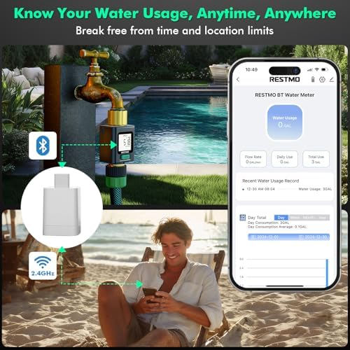 RESTMO Smart Water Flow Meter with Screen Backlight, 2.4GHz WiFi Connection - Image 2