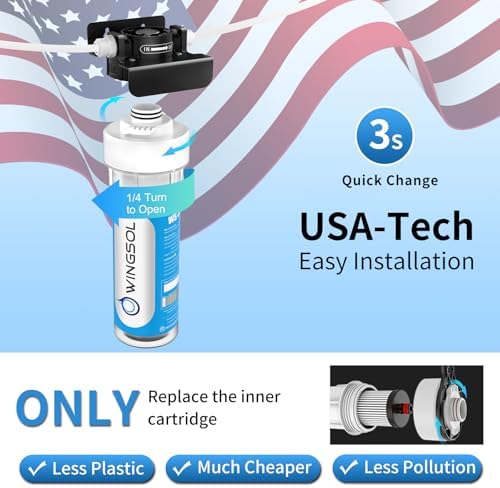 WINGSOL Under Sink Water Filter System with Dedicated Faucet, NSF/ANSI 53&42 Certified, 1 Year, Reduces PFAS, PFOA/PFOS, Lead, Chlorine, Heavy Metals, Bad Taste & Odor, Mineral pH+ with EZ Change - Image 6