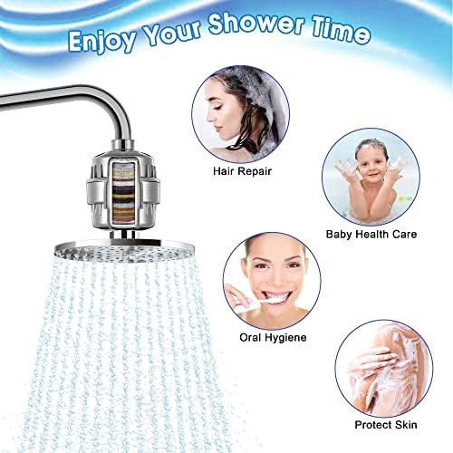6 Pack 20 Stage Shower Filter Replacement Cartridge, Shower Head Filter Refill for Hard Water to Remove Chlorine Fluoride Heavy Metal, High Output Bath Cartridges for Skin Hair Healthy - Image 4