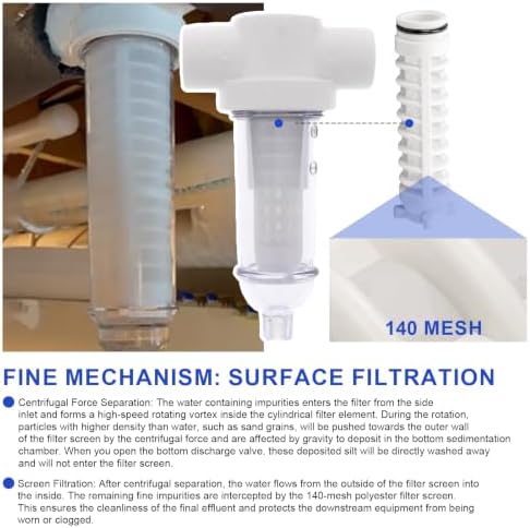 1" 140 Mesh Spin-Down Replacement Filter Screen for Rusco Sediment Filter - Image 6