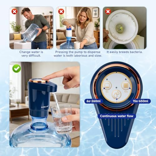 Dual Pump Water Dispenser for 5 Gallon Bottle, Electric Water Bottle Pump with Water Jug Cap, Powerful Flow, USB Rechargeable Automatic for Home, Office, Camping-Blue - Image 3